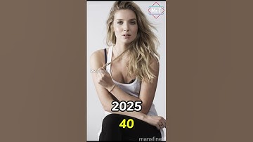 Peaky Blinders Cast: Then and Now | Stunning Transformation Over the Years