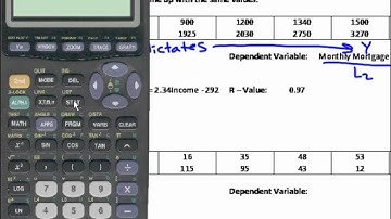 Algebra II Unit 2.7 Linear Regression on the TI-83.wmv