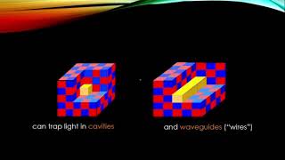 Defects in Photonic Crystals