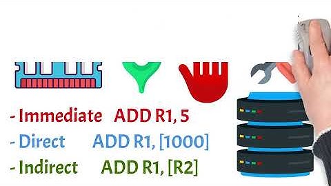 Assembly Basics: The Language Behind the Hardware