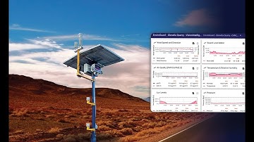Vision Intelligence EnviroGuard | Smart Solar Dust & Weather Monitoring Station