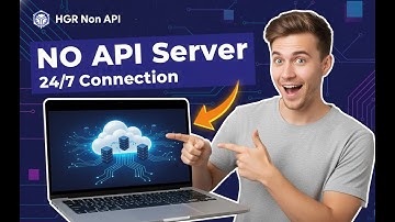 How to Enable 24/7 Dropshipping with Hustle Got Real