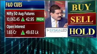 MARKET COUNTDOWN 28 TH JULY  2017