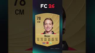 Where are they now? Croatia in FIFA 21 😭