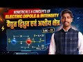 Electric Charges & Field | Lec - 11 | Electric Dipole | Dipole Moment | Intensity on Axial Position