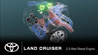 TOYOTA LAND CRUISER | 3.3-liter Diesel Engine | Toyota