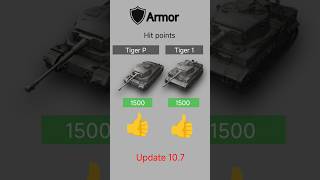 Wotb | Tiger P vs Tiger 1