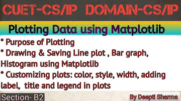 Data Visualization | Matplotlib | Line plot  Bar graph | Histogram | Customizing plot | CUET-CS/IP