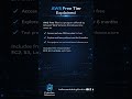 AWS Free Tier Explained #shorts #cybersecurity #cybersecurityawareness #awscloudcomputing #aws