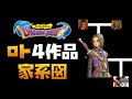 【ロトの家系図】歴代ドラクエⅠ・Ⅱ・Ⅲ・Ⅺの登場人物の相関図【ドラクエ11】