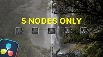 My 2025 Color Grading Workflow In DaVinci Resolve 19