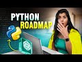 How to learn python fast with chatgpt in 2024