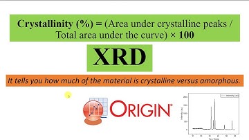 Calculate Degree of Crystallinity from XRD Curve using Origin