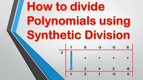How to use Synthetic Division in Polynomials | Remainder Theorem and Factor Theorem