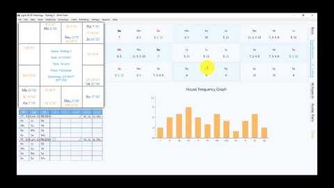 Light of KP Astrology Software Basic Features Demo