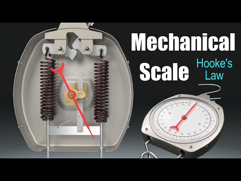 How does a Mechanical Scale work? (Spring