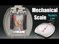 How does a Mechanical Scale work? (Spring Scale)