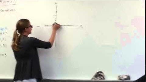 Transformations/Graphing of Exponential Functions (5.2) (lecture)