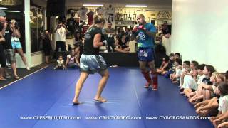 The Cyborgs Muay Thai