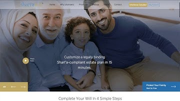 Shariawiz: What Is The Islamic Law Of Inheritance?