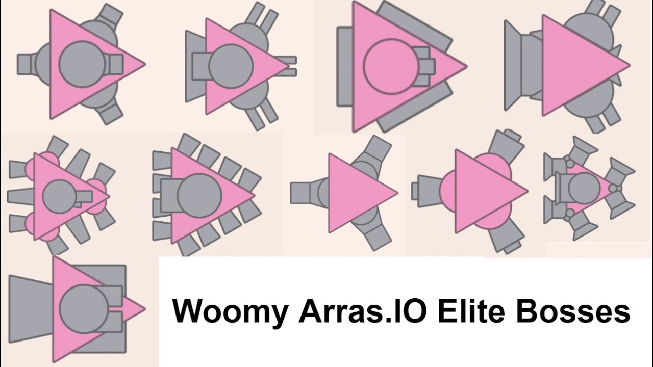 So I added the Woomy Arras.IO elite bosses to Scenexe.IO (Codes
