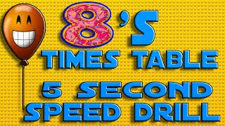 5 Second Multiplication Speed Drill | 8's Times Table Flashcards Practice Games