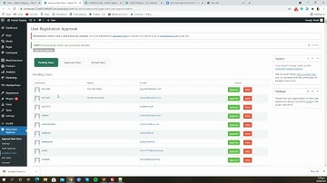 Blacklist and Whitelist domains | New User Approve + MemberPress