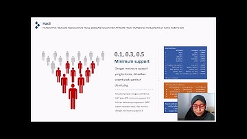 Penerapan Metode Association Rule Algoritma Apriori pada Transaksi Penjualan di Toko Komputer