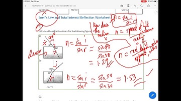 Learn How to Solve Snell
