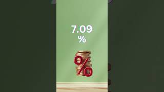 90% Home loan 💥
