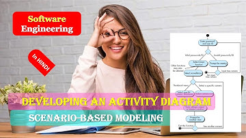 Developing an Activity Diagram | Activity Diagram | Use Case | SCENARIO BASED MODELING in Hindi