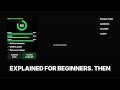 Productized Services Explained for Beginners