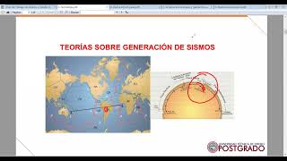 VÍDEO 1: ANÁLISIS Y DISEÑO SISMORRESISTENTE
