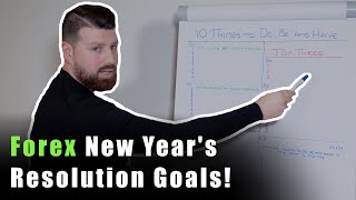 How To Achieve Your New Year's Resolution Goals!