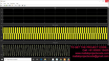 Optimal Droop Control for Voltage Source Converters in Islanded Microgrids