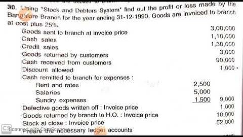 Branch Accounts ( Stock and Debtors System)