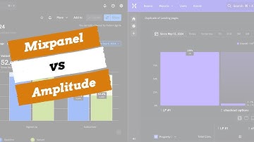 Mixpanel vs Amplitude Review