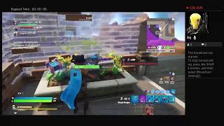 Creative Gg