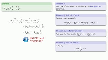 Limits of and at Infinity, Part 1