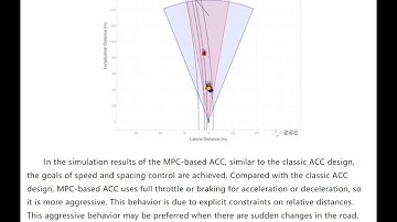Adaptive cruise control based on multi-sensor fusion MATLAB&SIMULINK