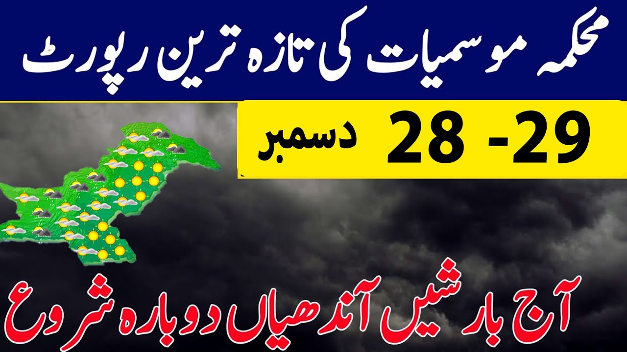 Tomorrow weather Pakistan, Weather Forecast for Next 7 days in Pakistan ...