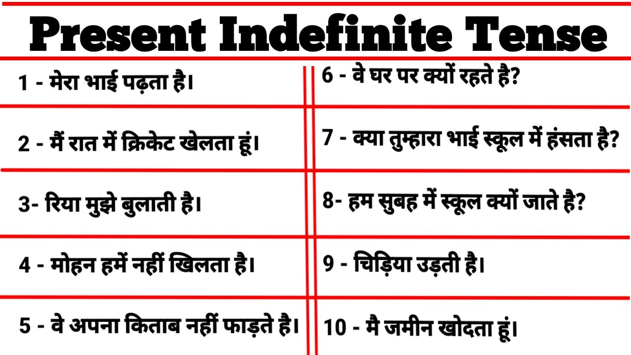 Present Indefinite Tense All Type Sentences Translation in Hindi #tense ...