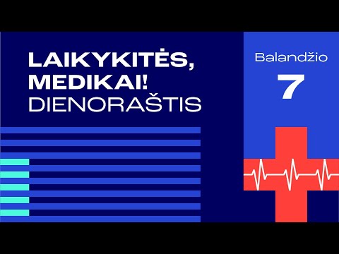 Video: Kaip Užpildyti Mokyklos Dienoraštį