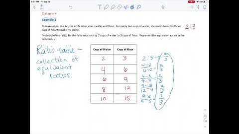 Grade 6 Module 1 Lesson 9