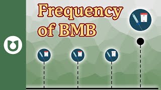 How Frequently Are Bone Marrow Biopsies Needed? A Patient’s Guide