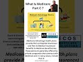What is Medicare Part C?