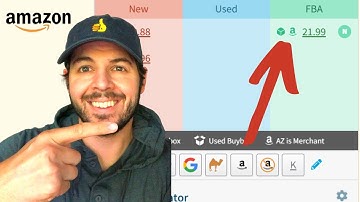 Is Amazon Sharing the Buy Box?