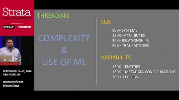 Augmented Data Engineering | Strata NYC 2018