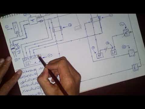 شرح كنترول تكييف بكدج او دى اكس 2 مرحله مرحله بدون كارته
