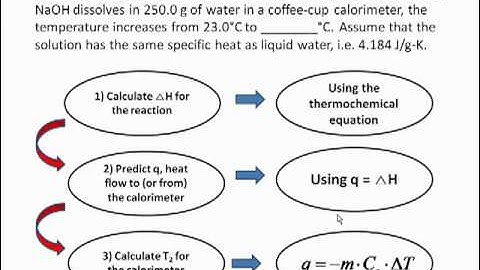 Calorimetry Part 3